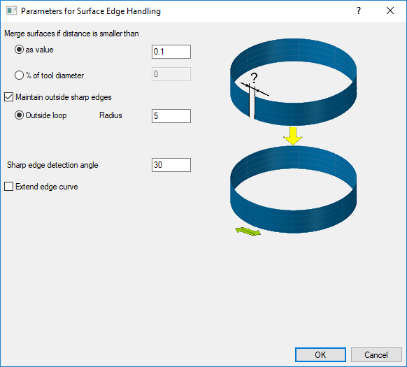 SFB_SPP_Surface edge handling
