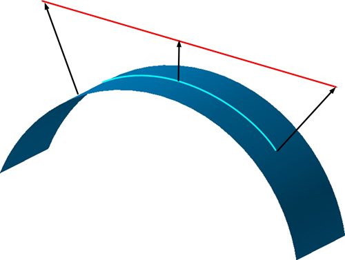 SFB_SPP_Pattern - Project curve