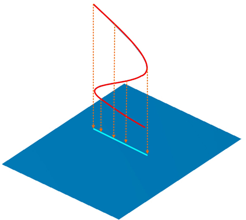 SFB_SPP_Pattern - Project curve