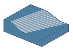 Geodesic Surface Paths: Area - Types