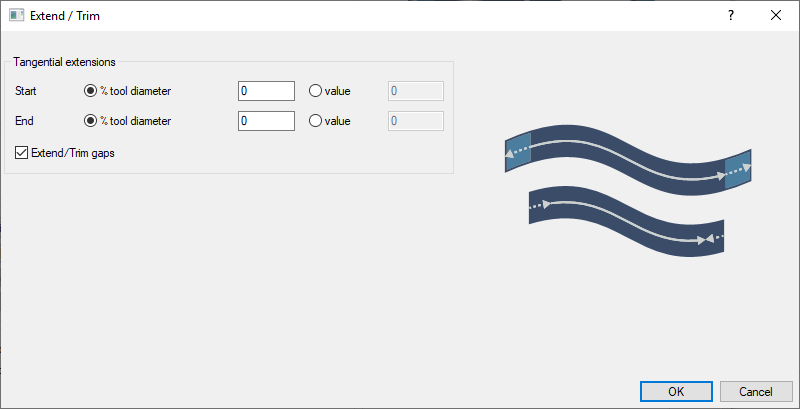 Geodesic Surface Paths: Area - Extend Trim