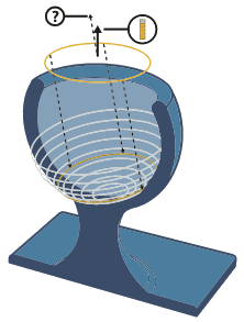 Geodesic Surface Paths: Guide Curves - Advanced