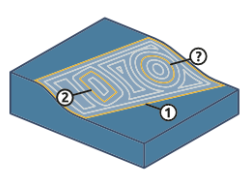 Geodesic Surface Paths: Guide Curves - Pattern Types