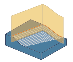 Geodesic Surface Paths: Guide Curves - Input Types