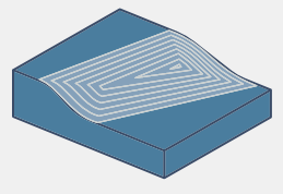 Geodesic Surface Paths: Pattern - Advanced