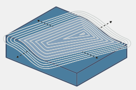 Geodesic Surface Paths: Pattern - Advanced