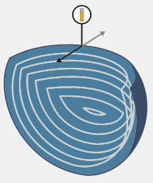 Geodesic Surface Paths: Pattern - Advanced
