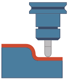 Geodesic Surface Paths: Pattern - Machining Surfaces Offset