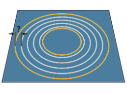 Geodesic Surface Paths: Stepover