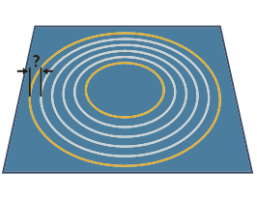 Geodesic Surface Paths: Stepover
