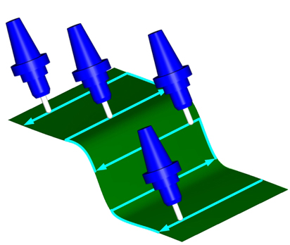 TACP_Allow flipping side direction