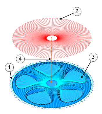 SFB_SPP_Pattern - Project curve