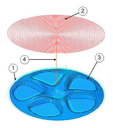 SFB_SPP_Pattern - Project curve