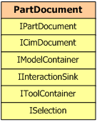 PartDocument