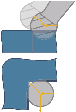 Local Operations 3X Deburring Parameter Path