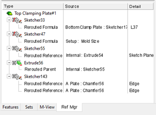 Reference Manager User Graph Reference Manager
