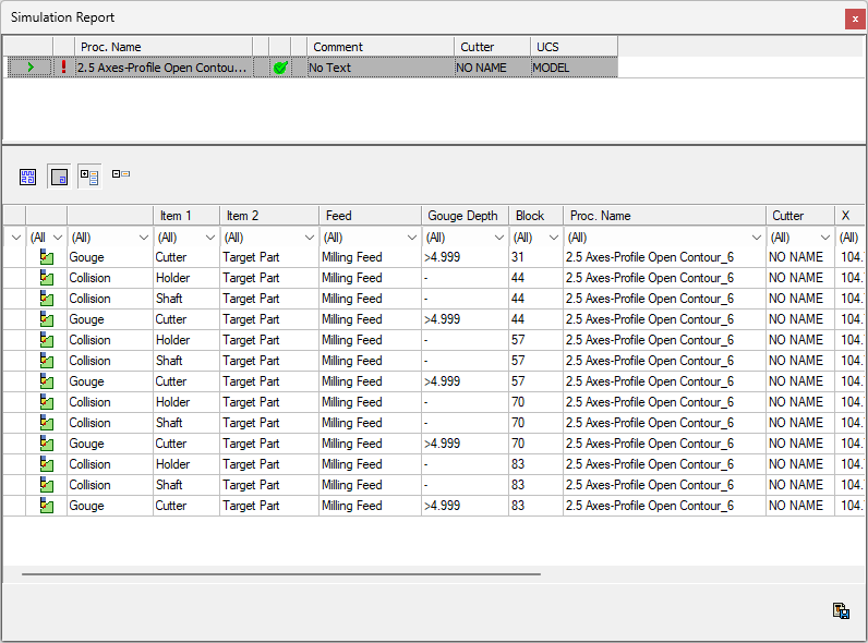 Simulation Analysis Report Example Simulation Report