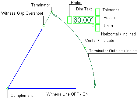 Click the Angular dimension parameters for an explanation