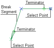 Click the Arrow parameters for an explanation