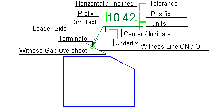 Click the Chamfer dimension parameters for an explanation