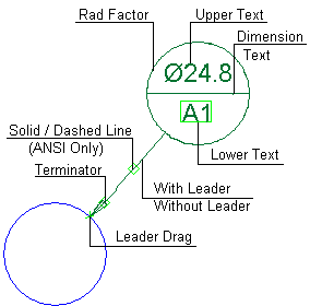 Click the Datum Target dimension parameters for an explanation