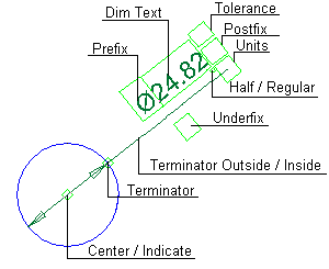 Click the Diameter dimension parameters for an explanation
