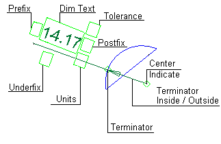 Click the Radial dimension parameters for an explanation
