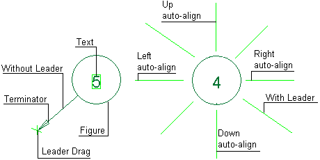 Click the Id Number parameters for an explanation