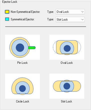 Ejector Lock