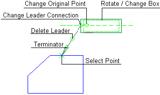 Click the Text parameters for an explanation